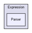 optimizer/Expression/Parser