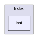 ippl/src/Index/inst
