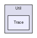 optimizer/Util/Trace