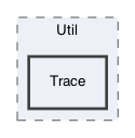 /Users/gsell/src/OPAL/src/optimizer/Util/Trace