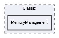 /Users/gsell/src/OPAL/src/src/Classic/MemoryManagement