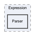 /Users/gsell/src/OPAL/src/optimizer/Expression/Parser