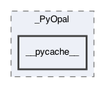 /Users/gsell/src/OPAL/src/src/_PyOpal/__pycache__