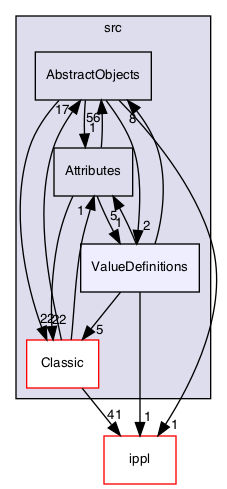 /Users/gsell/src/OPAL/src/src/ValueDefinitions